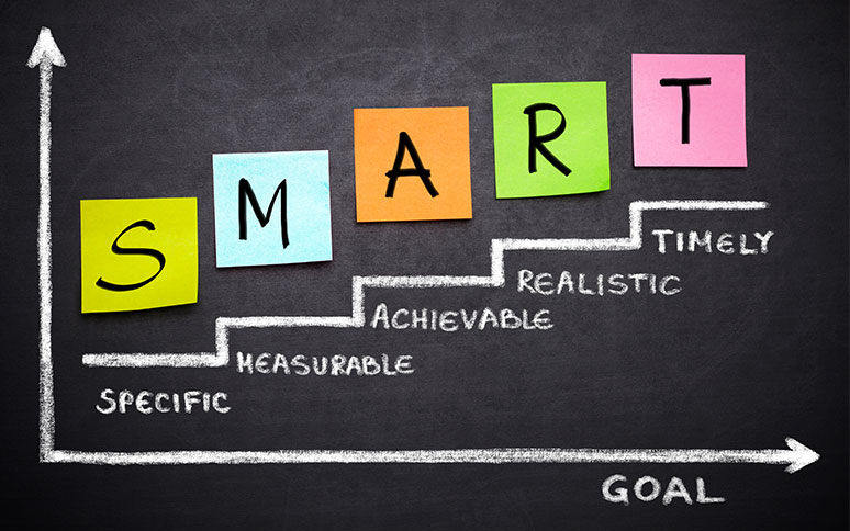 Goal Setting - SMART Goals